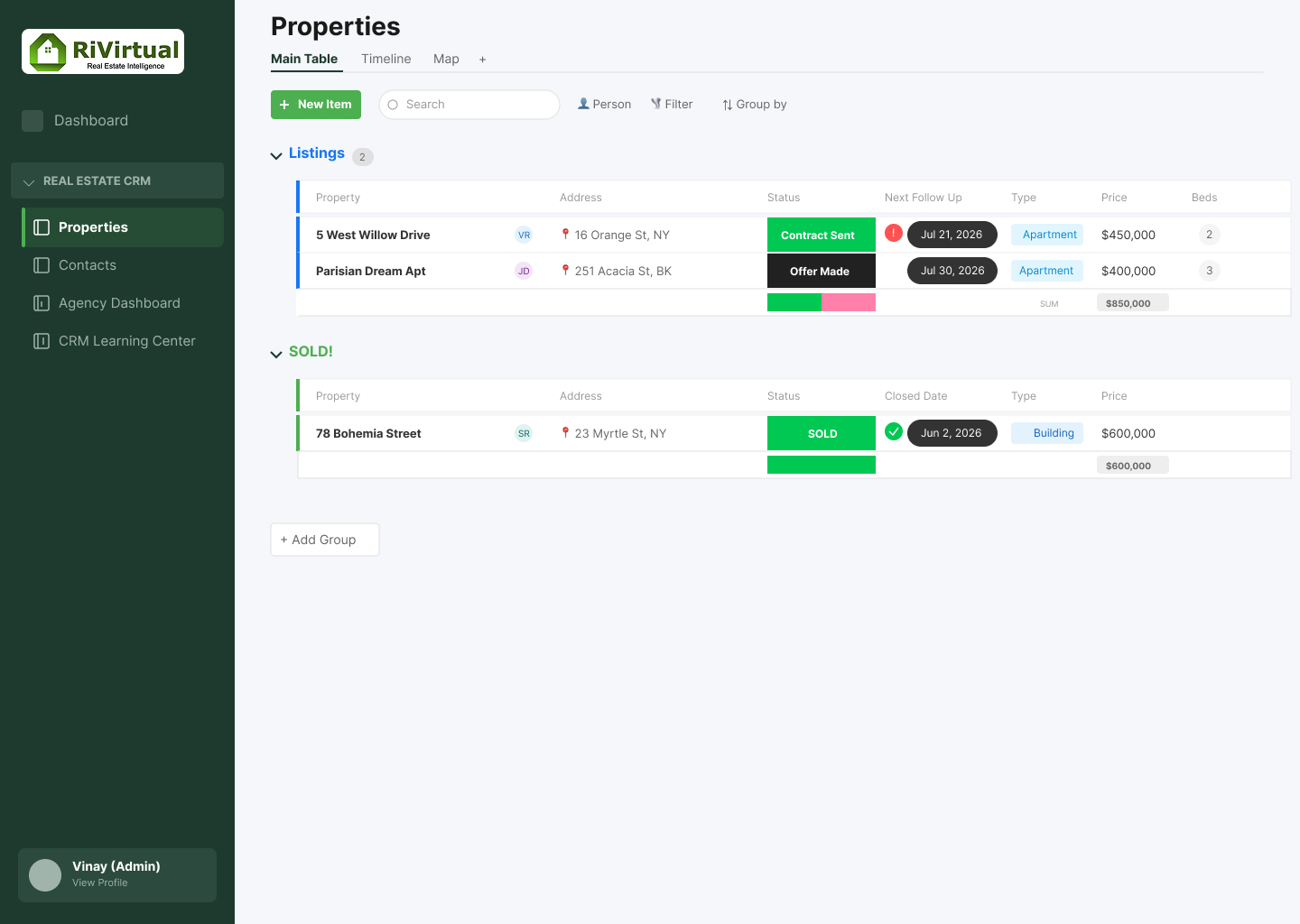 RiVirtual Properties